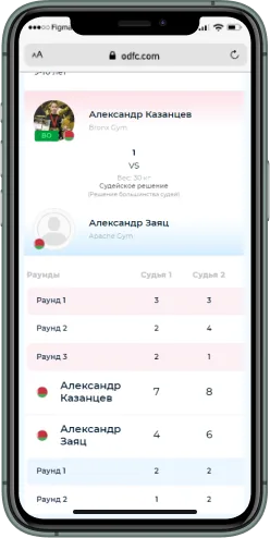 Мобильная версия проекта