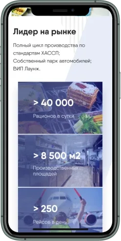 Мобильная версия проекта
