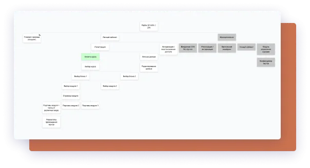 Иллюстрация проекта