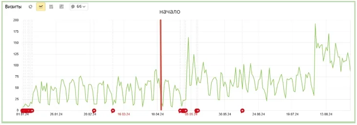 Иллюстрация проекта