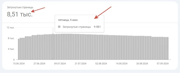Дизайн проекта
