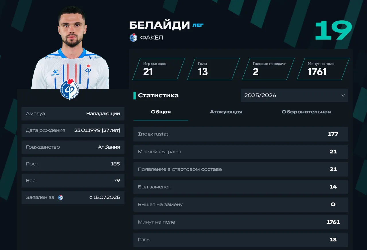 Иллюстрация проекта