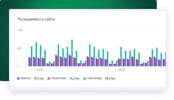 Дизайн проекта