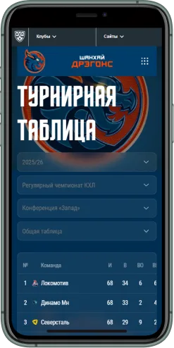 Мобильная версия проекта