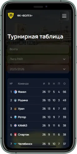 Мобильная версия проекта