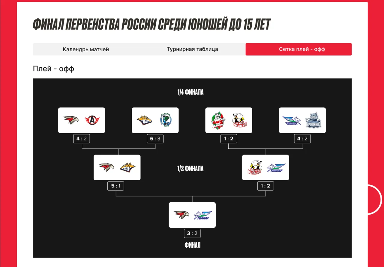 Экран проекта