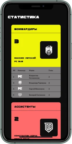 Мобильная версия проекта