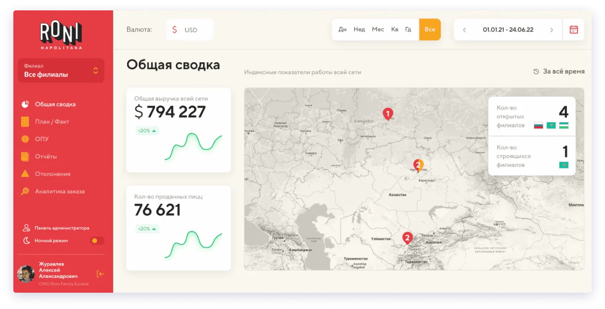 Иллюстрация проекта