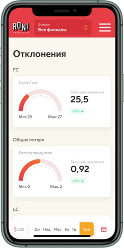 Мобильная версия проекта