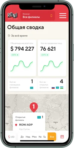 Мобильная версия проекта