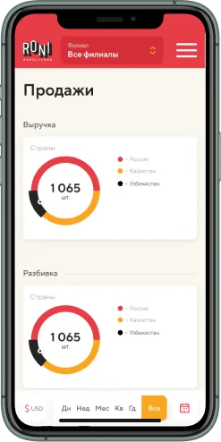 Мобильная версия проекта