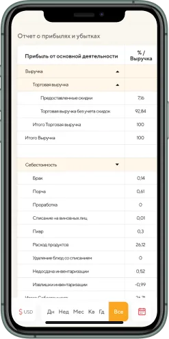 Мобильная версия проекта
