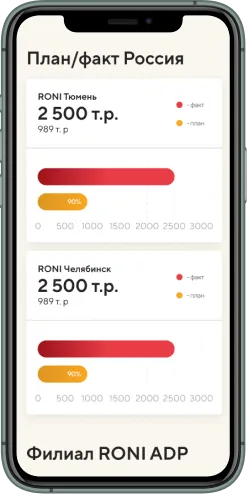 Мобильная версия проекта