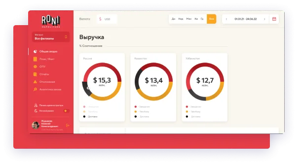 Иллюстрация проекта