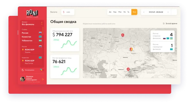Иллюстрация проекта