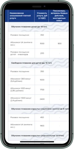 Мобильная версия проекта